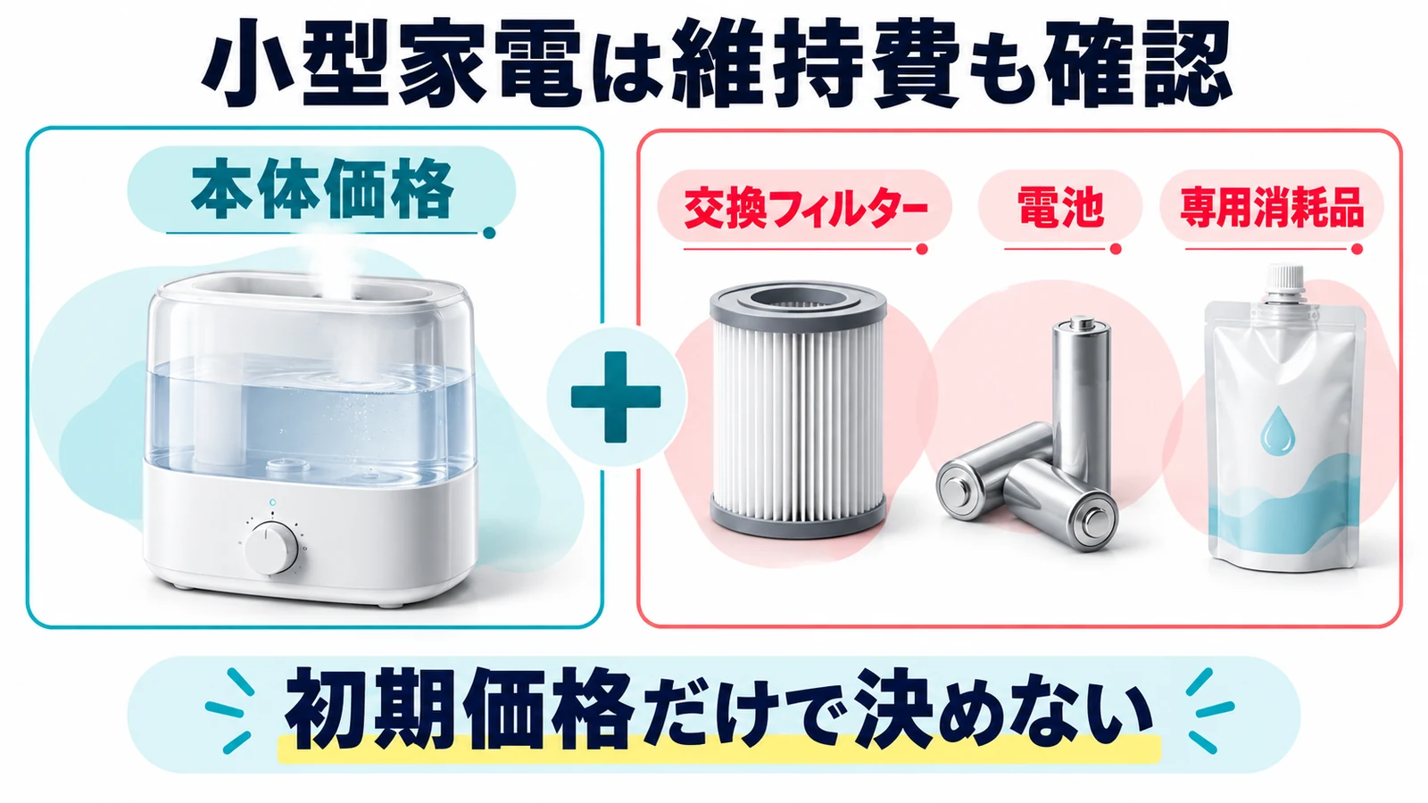 小型家電は本体と維持費を合わせて考える