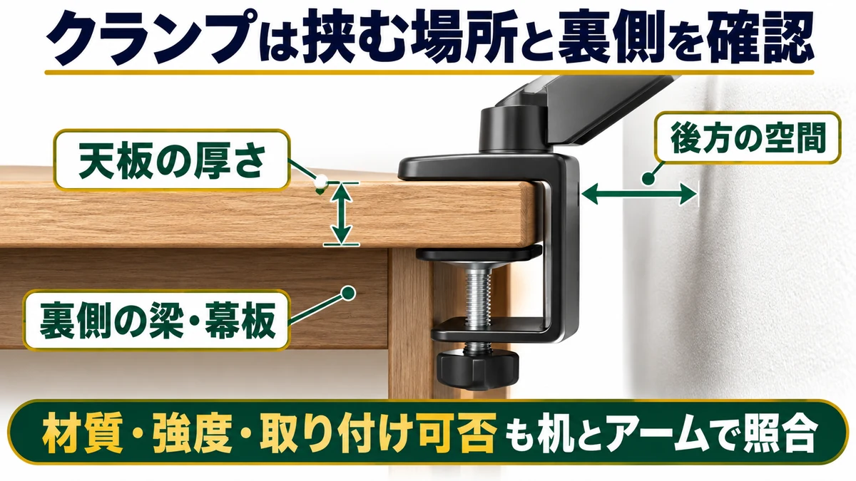 クランプは挟む場所と裏側を確認の図解