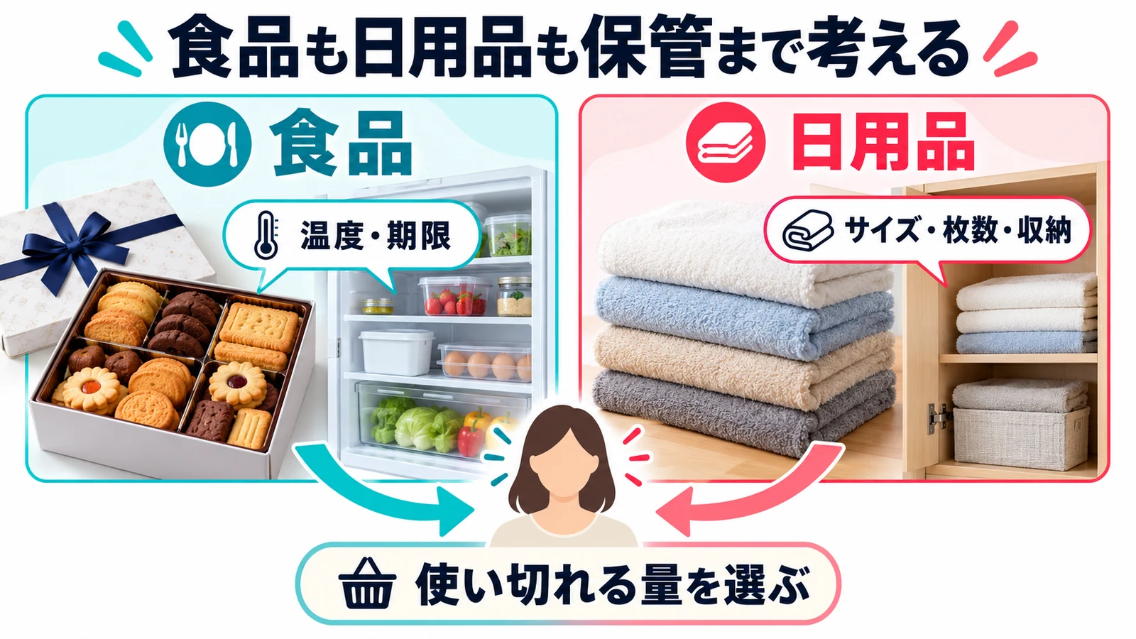 食品も日用品も保管まで考える