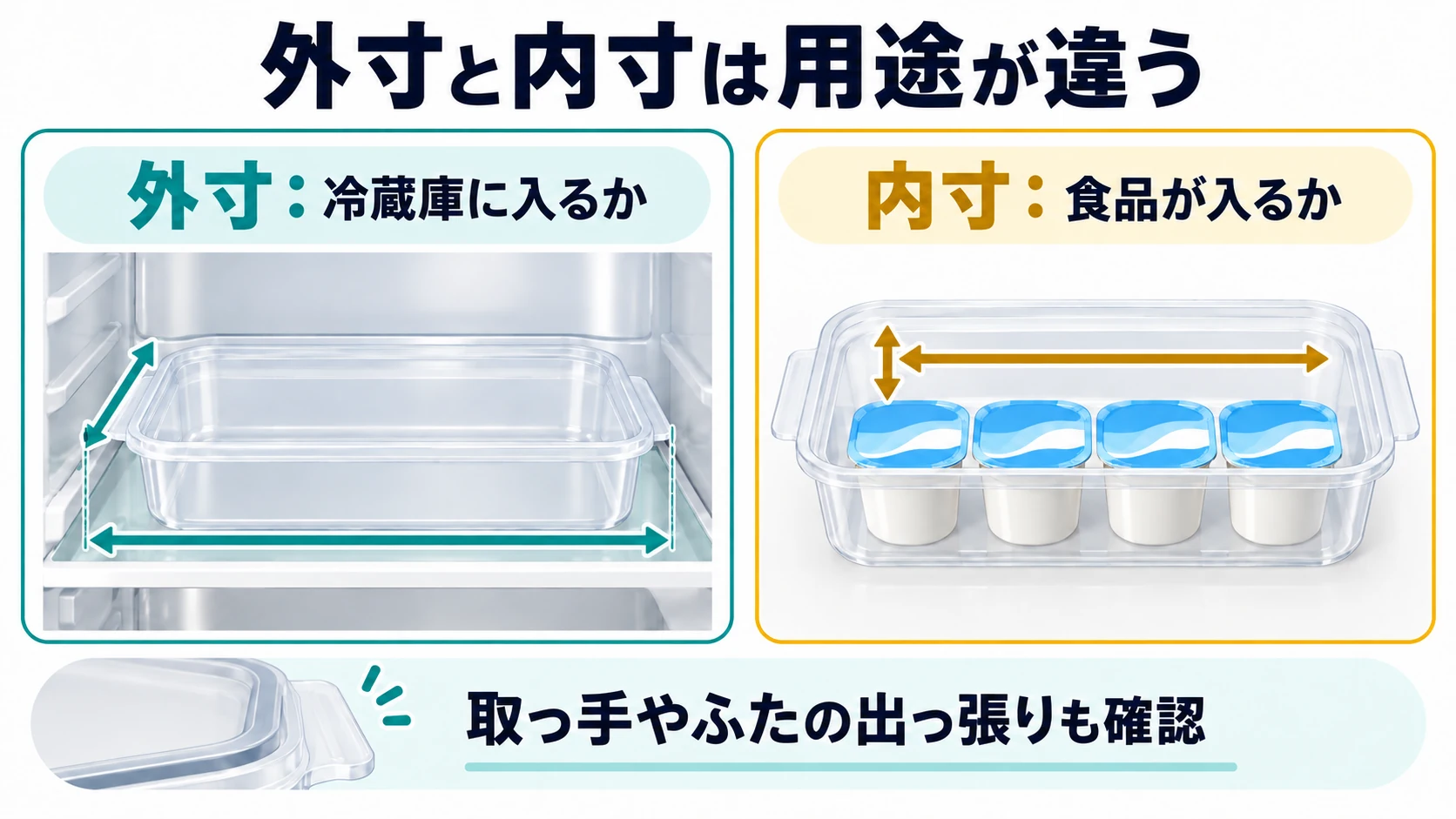 外寸と内寸は用途が違う