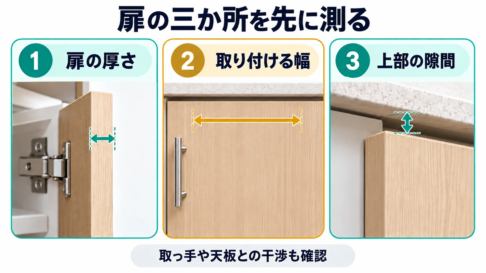 扉の三か所を先に測る