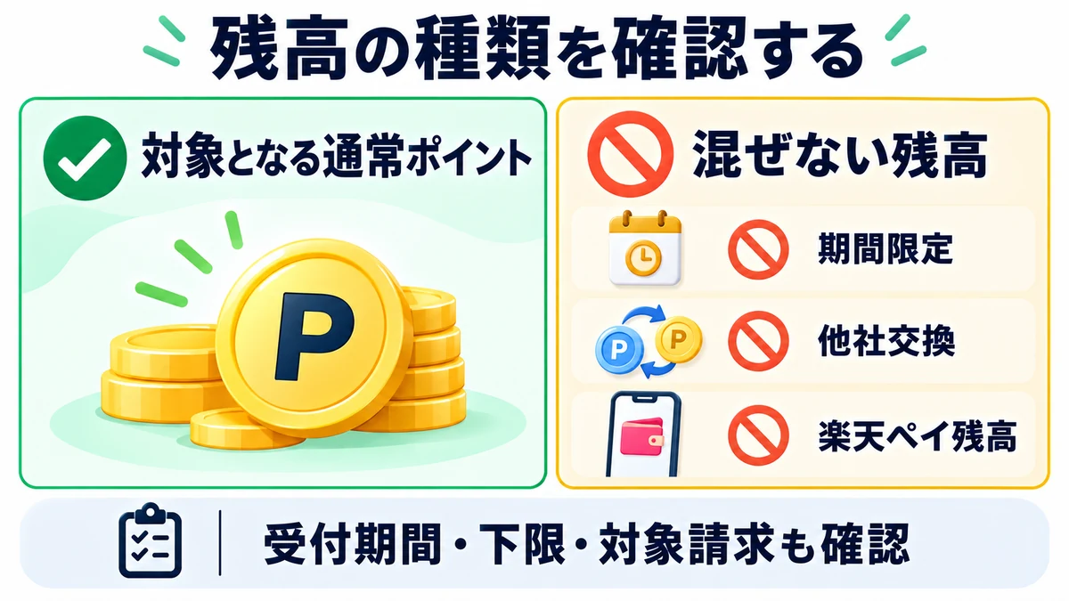 残高の種類を確認するを説明する図